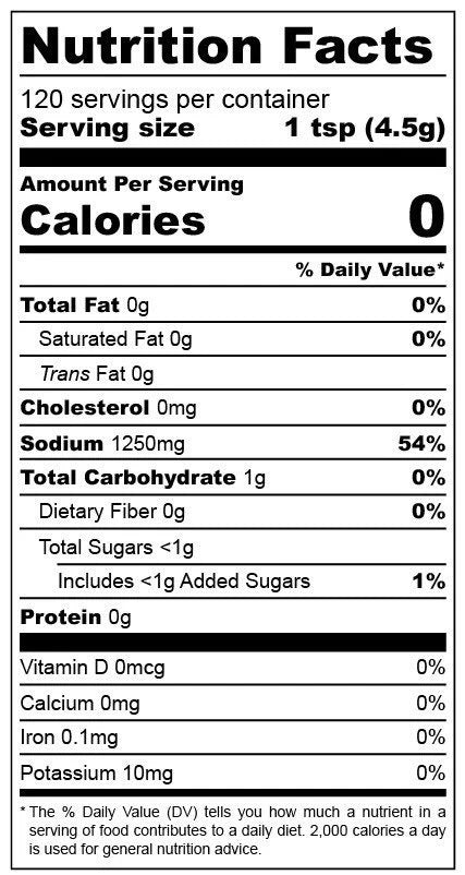Camp Breakfast Sausage Kit (Case of 10)