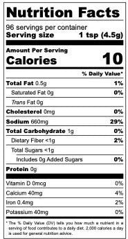 Hot Italian Sausage Kit (Case of 10)